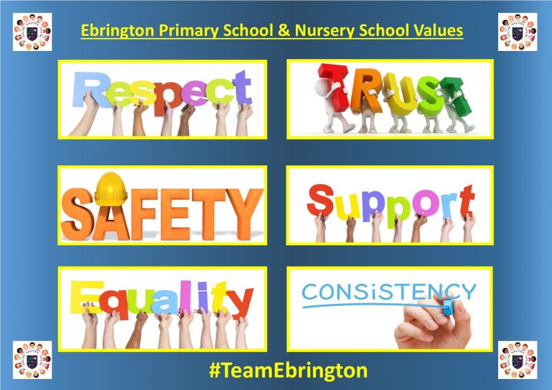 Our 6 Core School Values